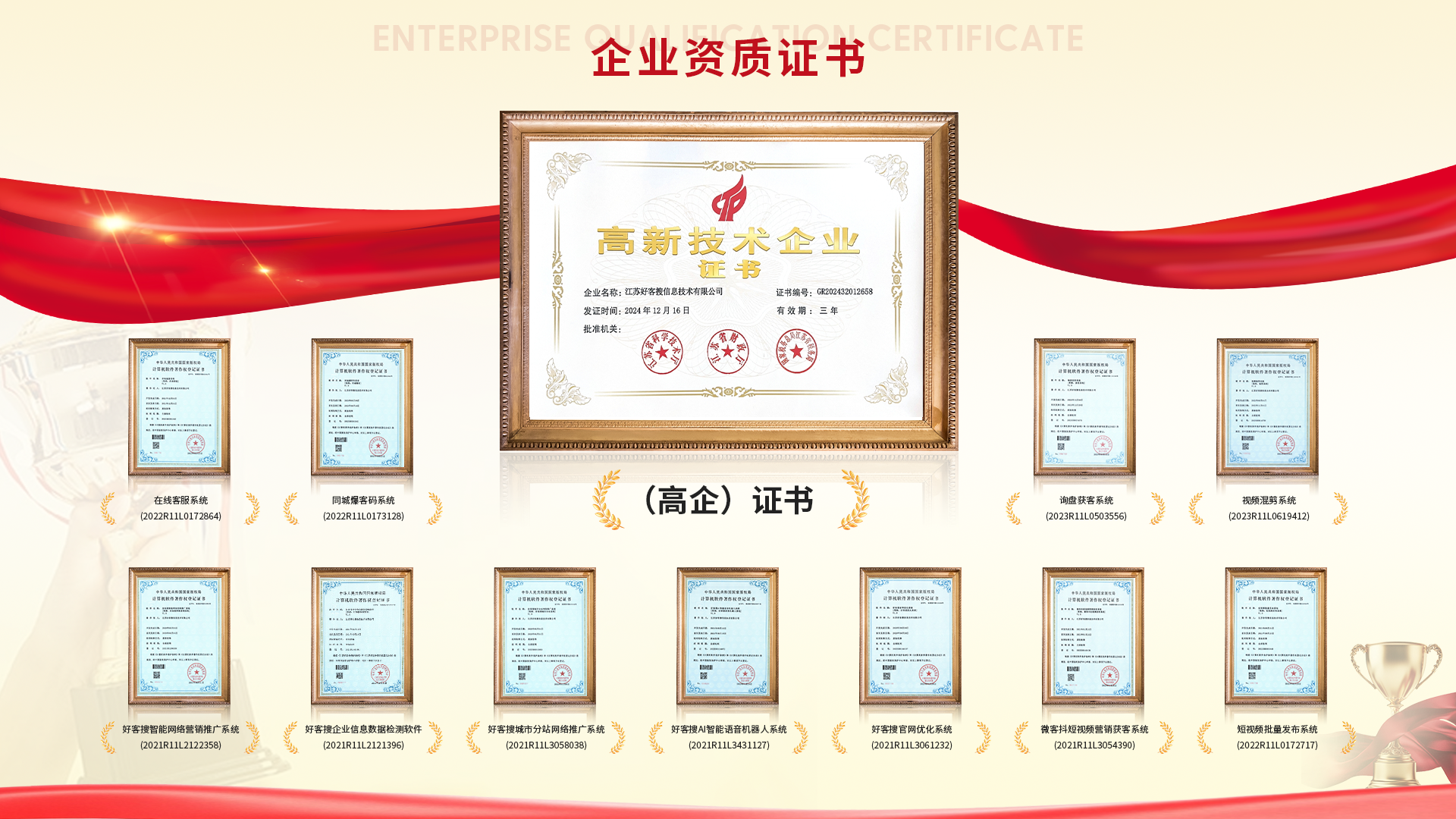 昆山网站排名收录的几条秘密，很少有人知道